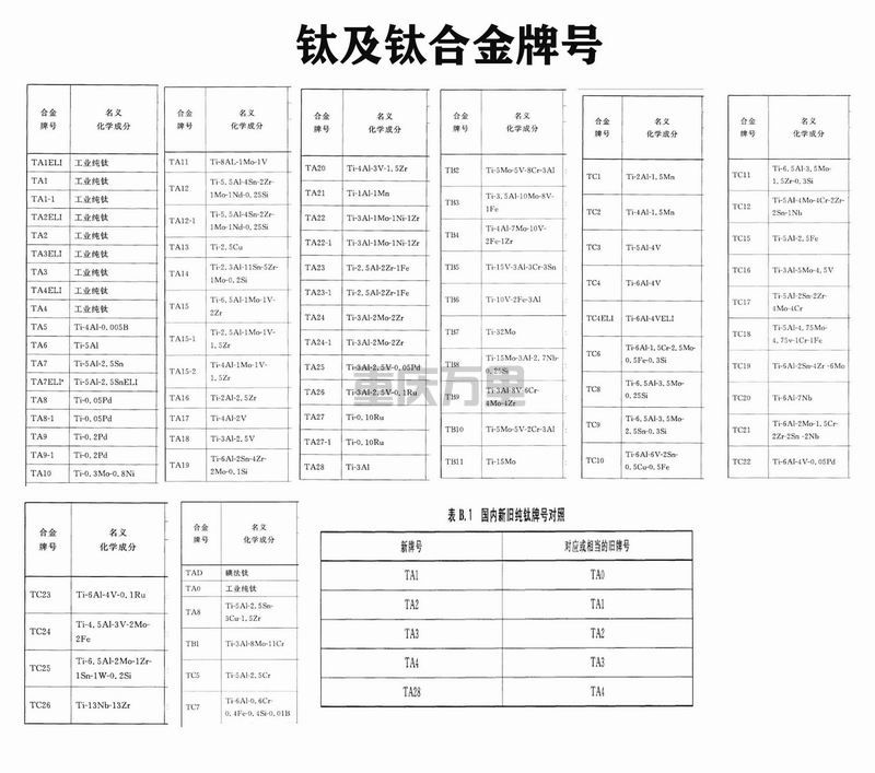 調(diào)整大小 1-220510114015460.jpg