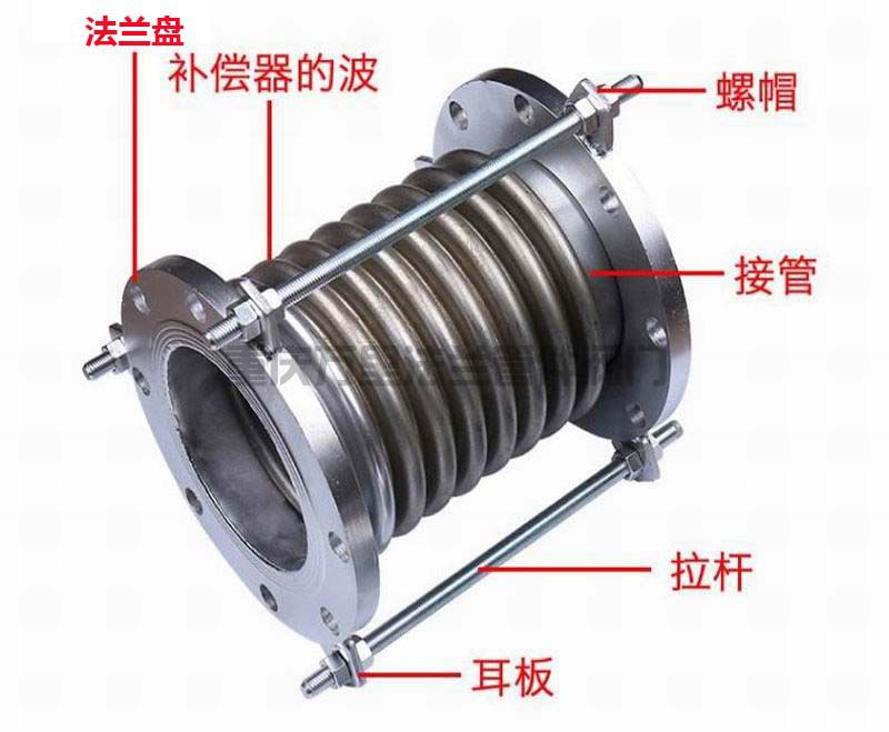 調(diào)整大小 O1CN01HsnMl82CE24wRK0S0_!!942148441-0-cib.jpg